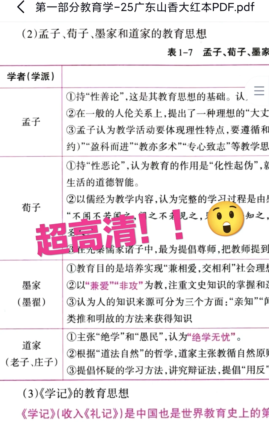 考编千万❌别买纸质版教材了?电子版更香