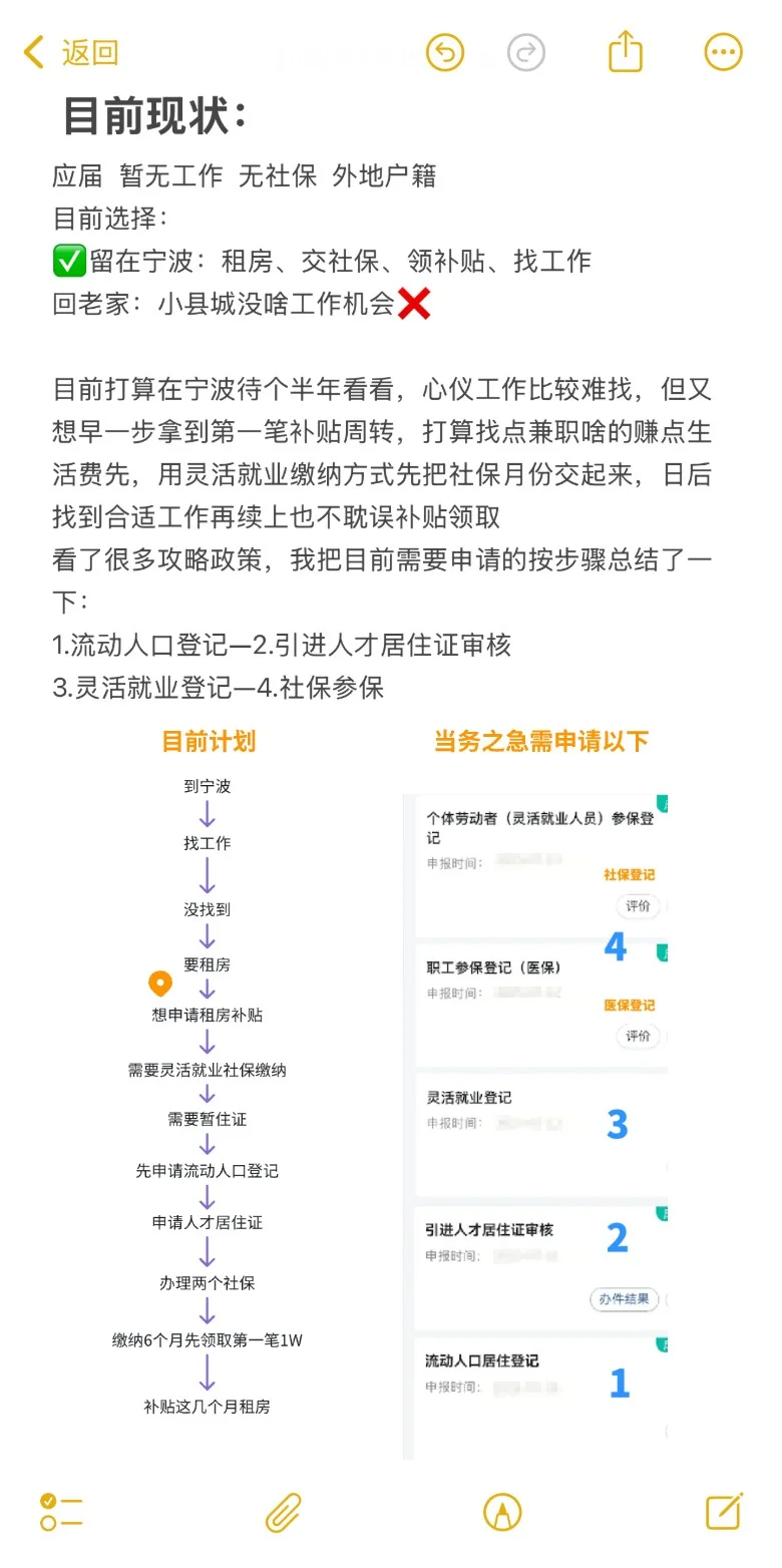 应届生外地户籍暂无工作想拿补贴