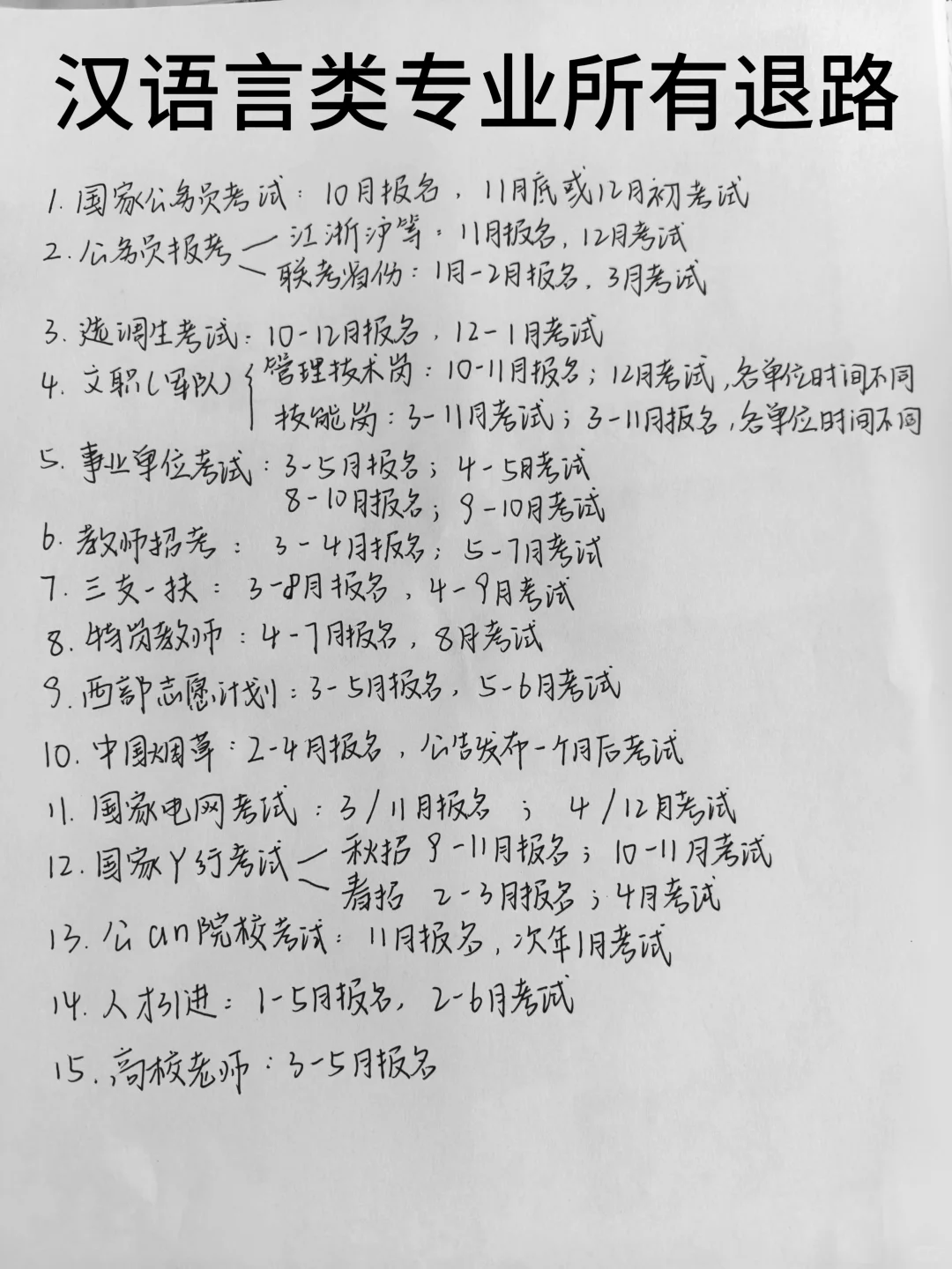 汉语言文学类的所有退路来啦！