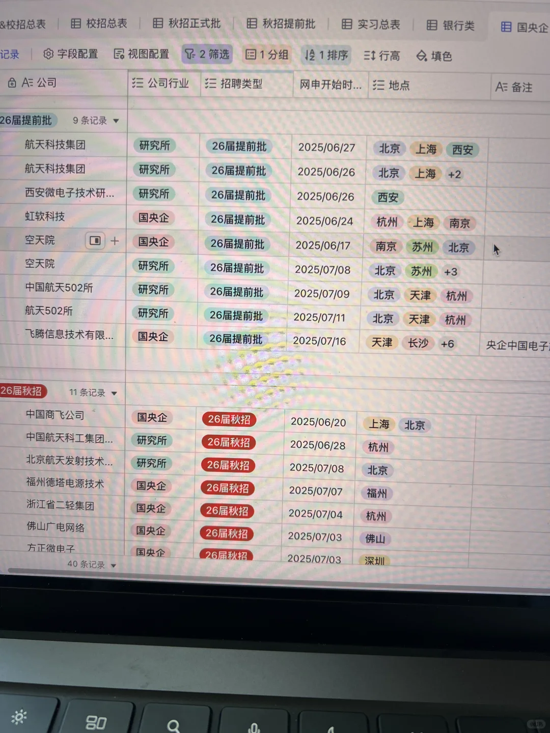 其实,秋招的形势已经很明显了