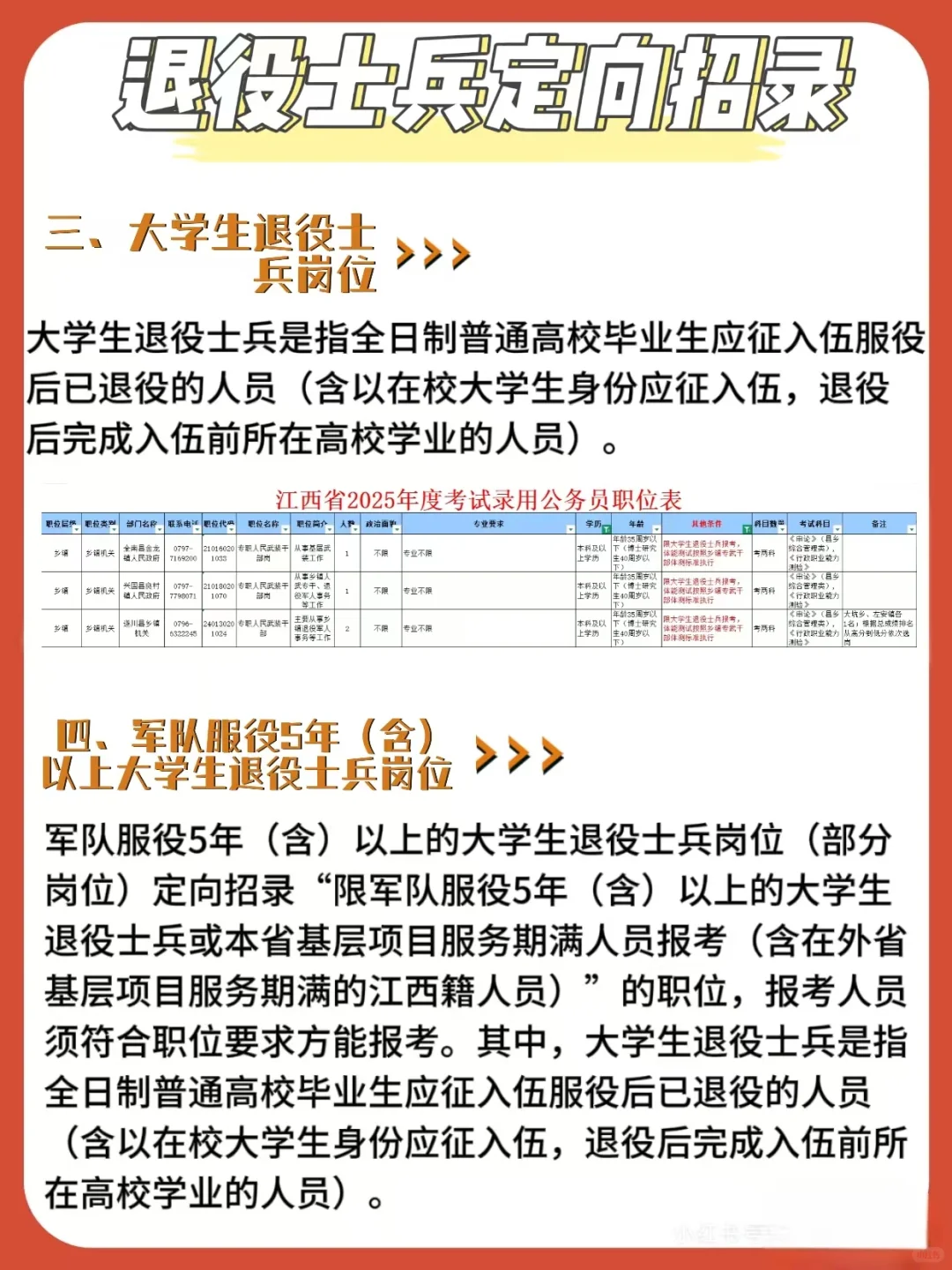 退役军人定向招录