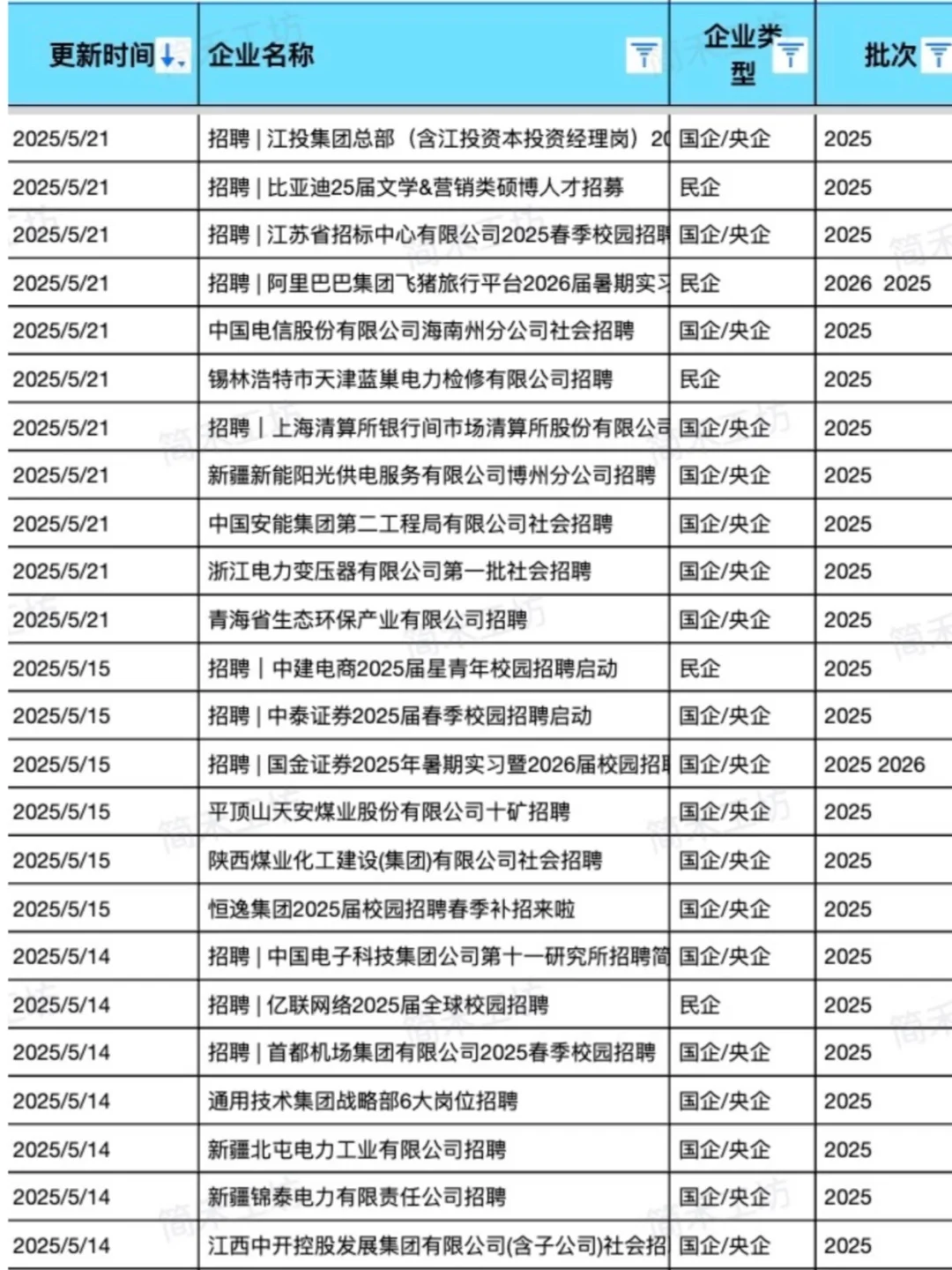 25届春招补录还在继续
