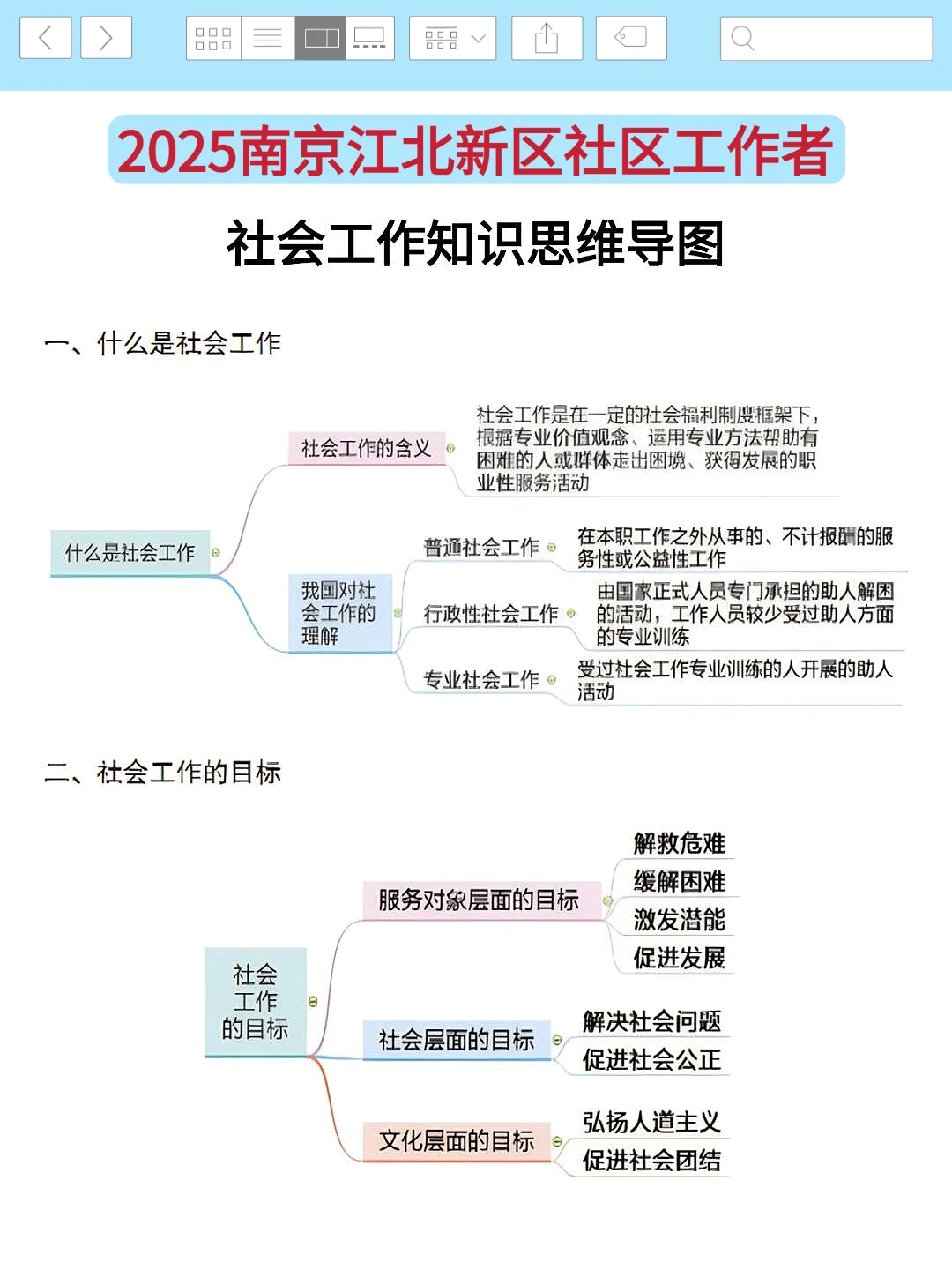 25南京江北新区社区招聘,这些时正,反复的考