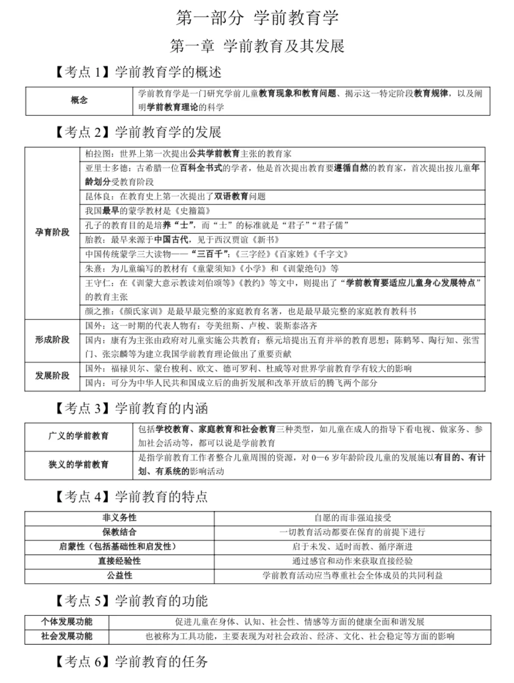 听劝吧！25温州幼教幼招笔试是真的放水啊……