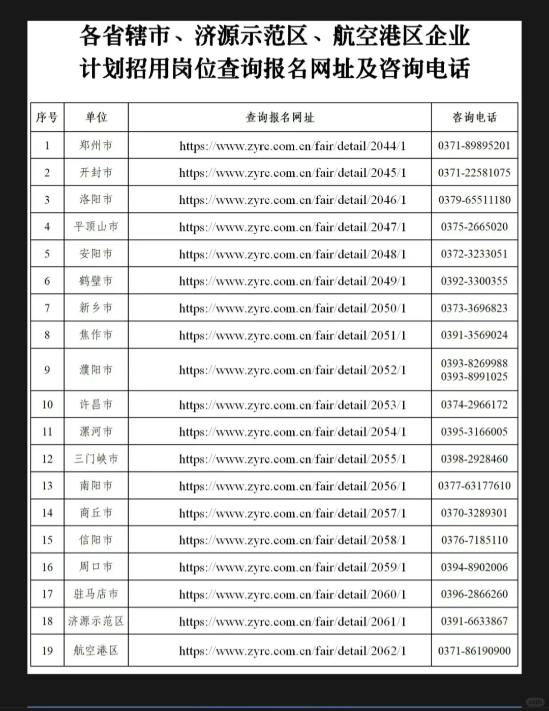 @大学毕业生，河南计划招1万人