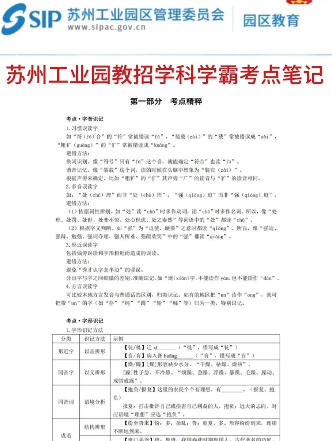 提醒一下,8.9苏州工业园教招新增内容,快背