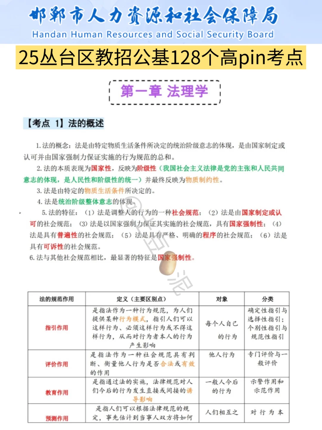 给大家普及一下,邯郸从台区教师招聘的强度
