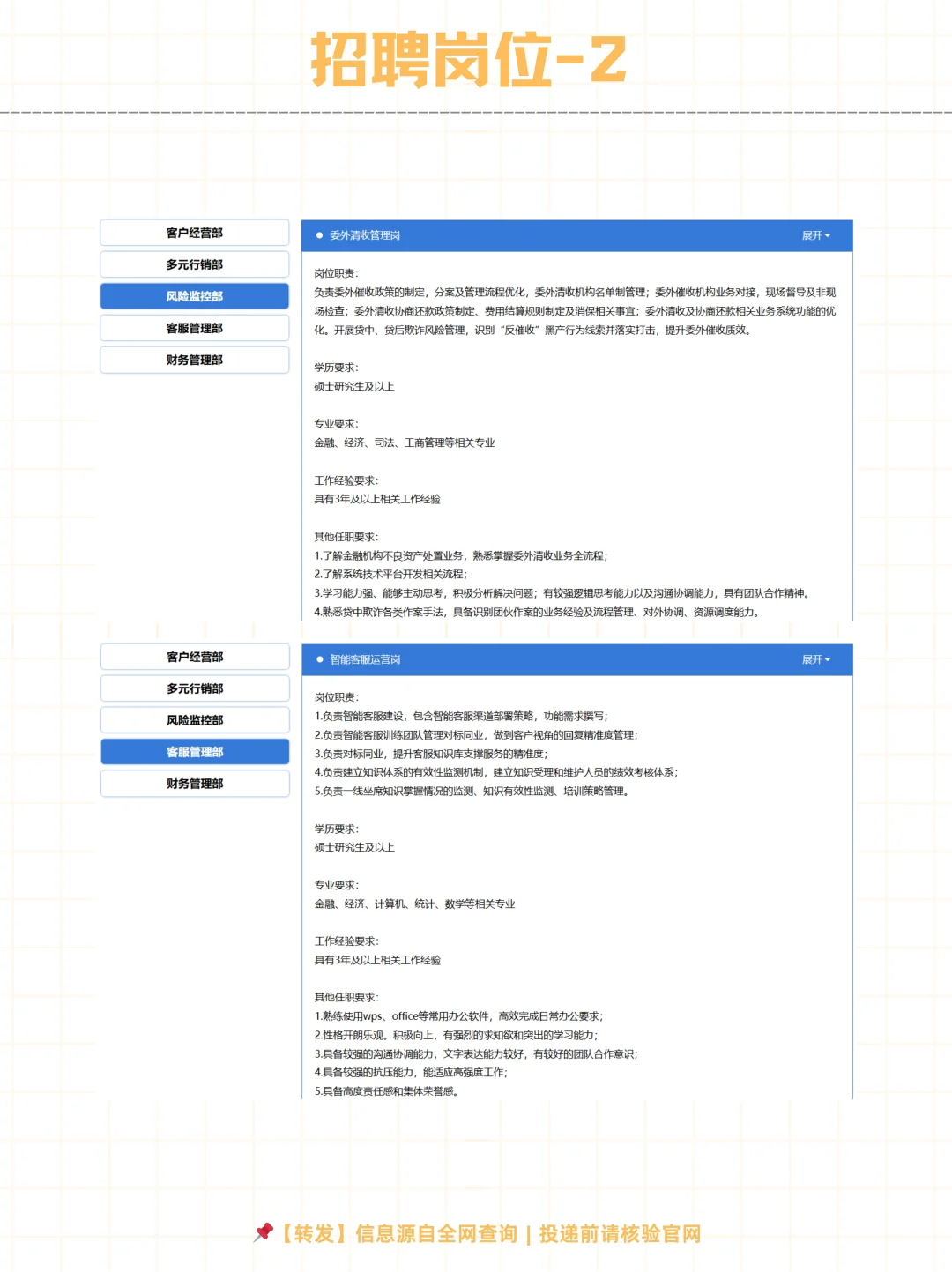 ? 中国邮政储蓄银行信用卡中心2025社招