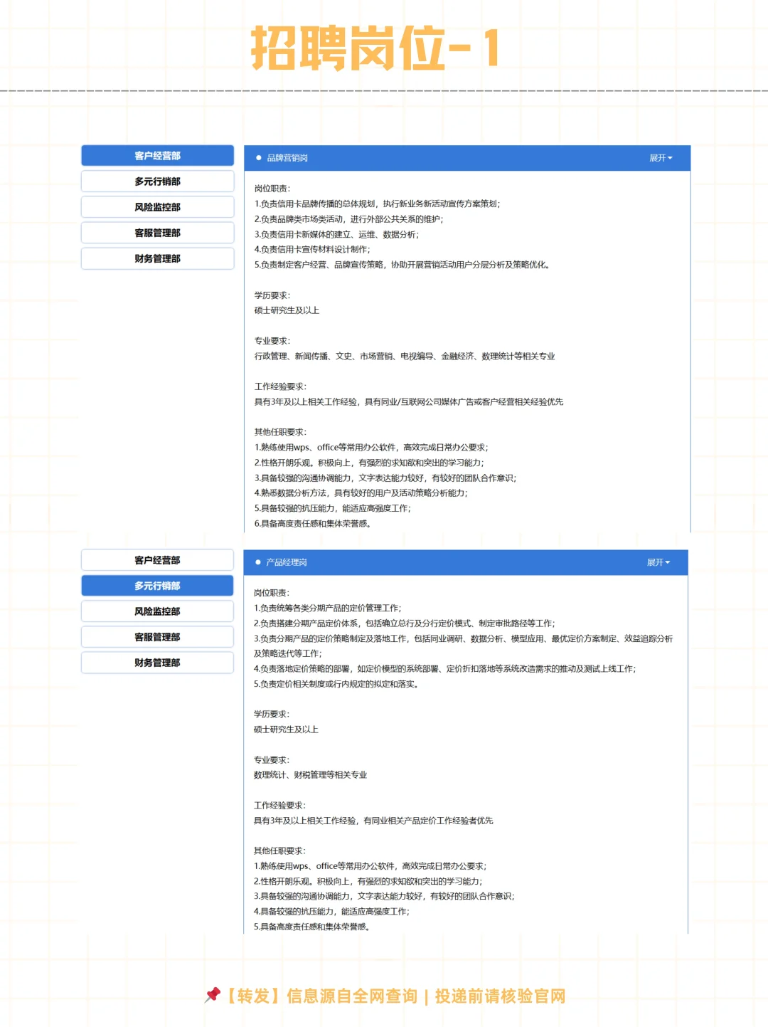 ? 中国邮政储蓄银行信用卡中心2025社招