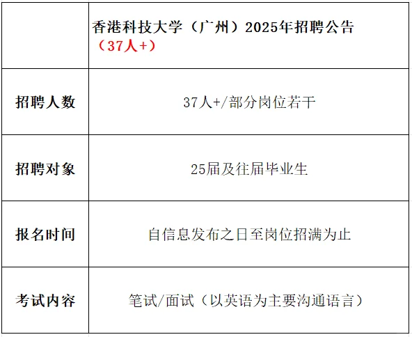广东事业单位招聘|又有新编制❗大招特招❗