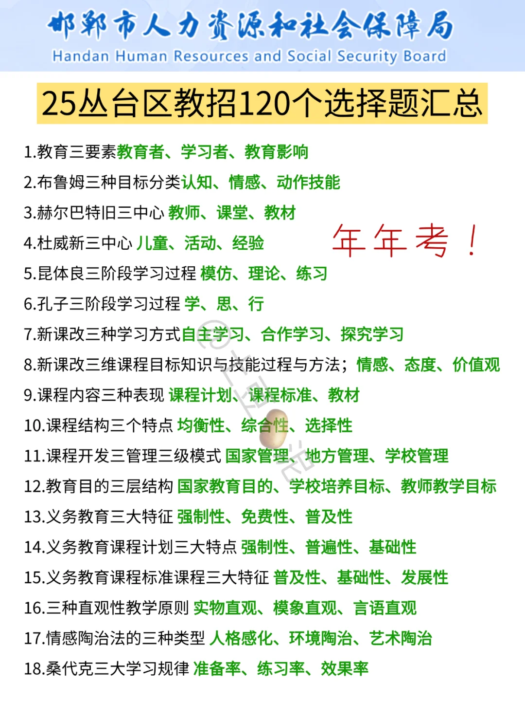 给大家普及一下,邯郸从台区教师招聘的强度