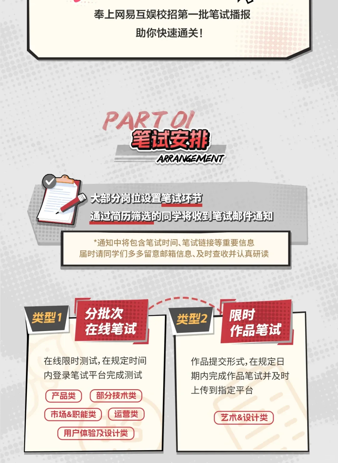 网易互娱秋招第一批笔试开了[呃R]