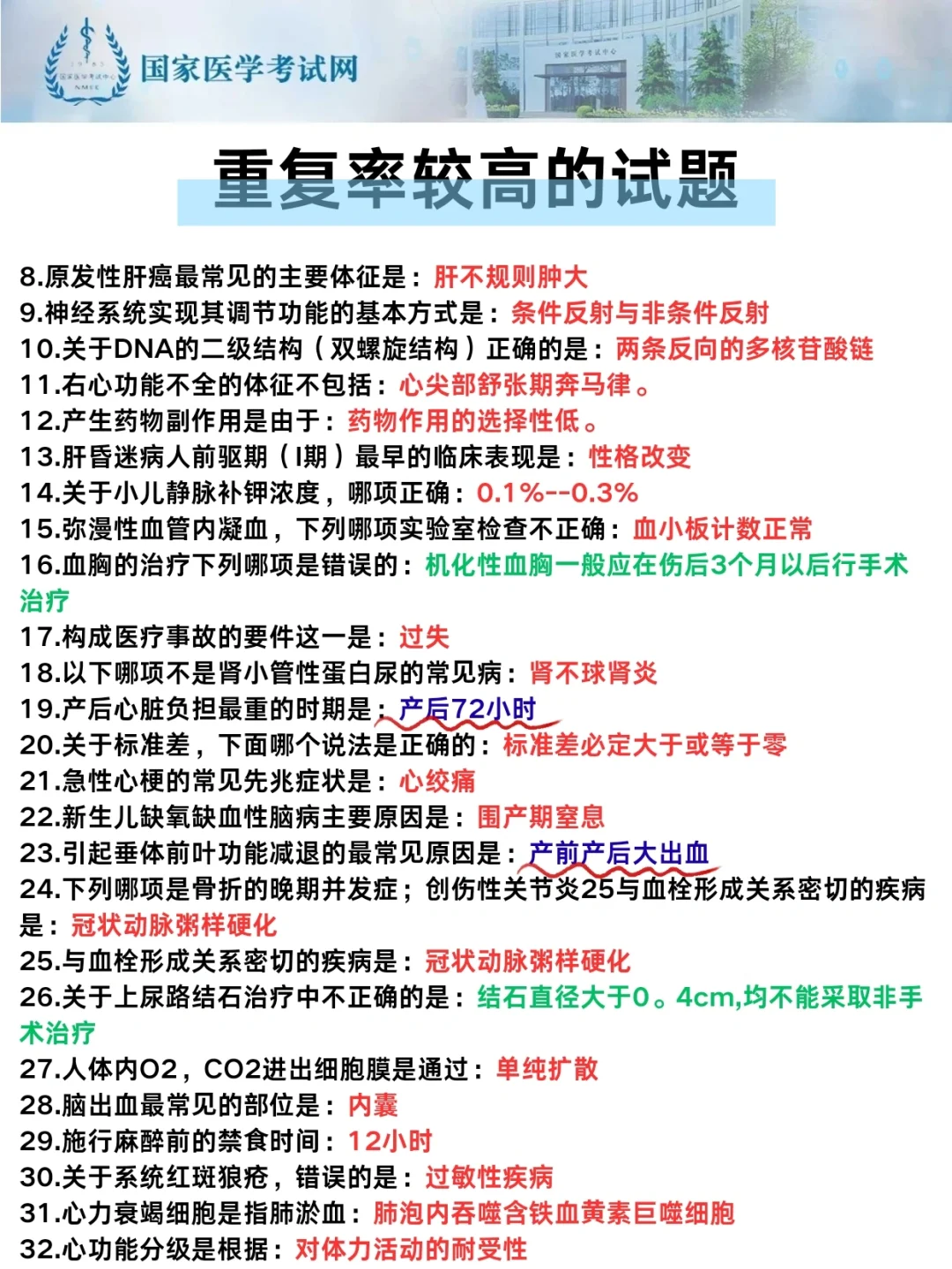 临床助理没招了，我觉得被资本做局了！！