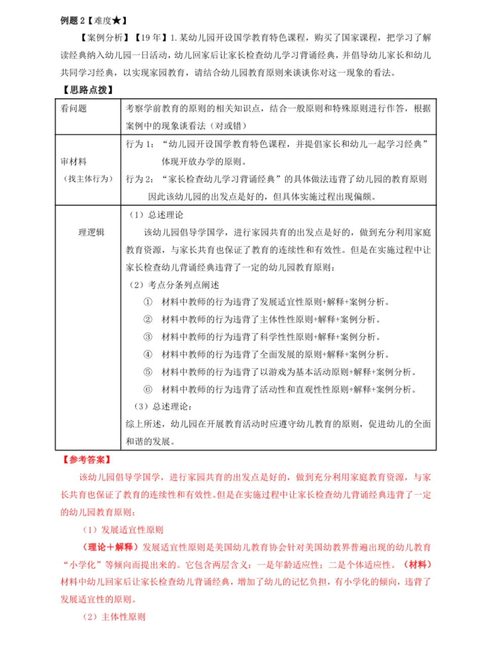 听劝!合肥幼教幼招笔试,背完稳了,但你要背