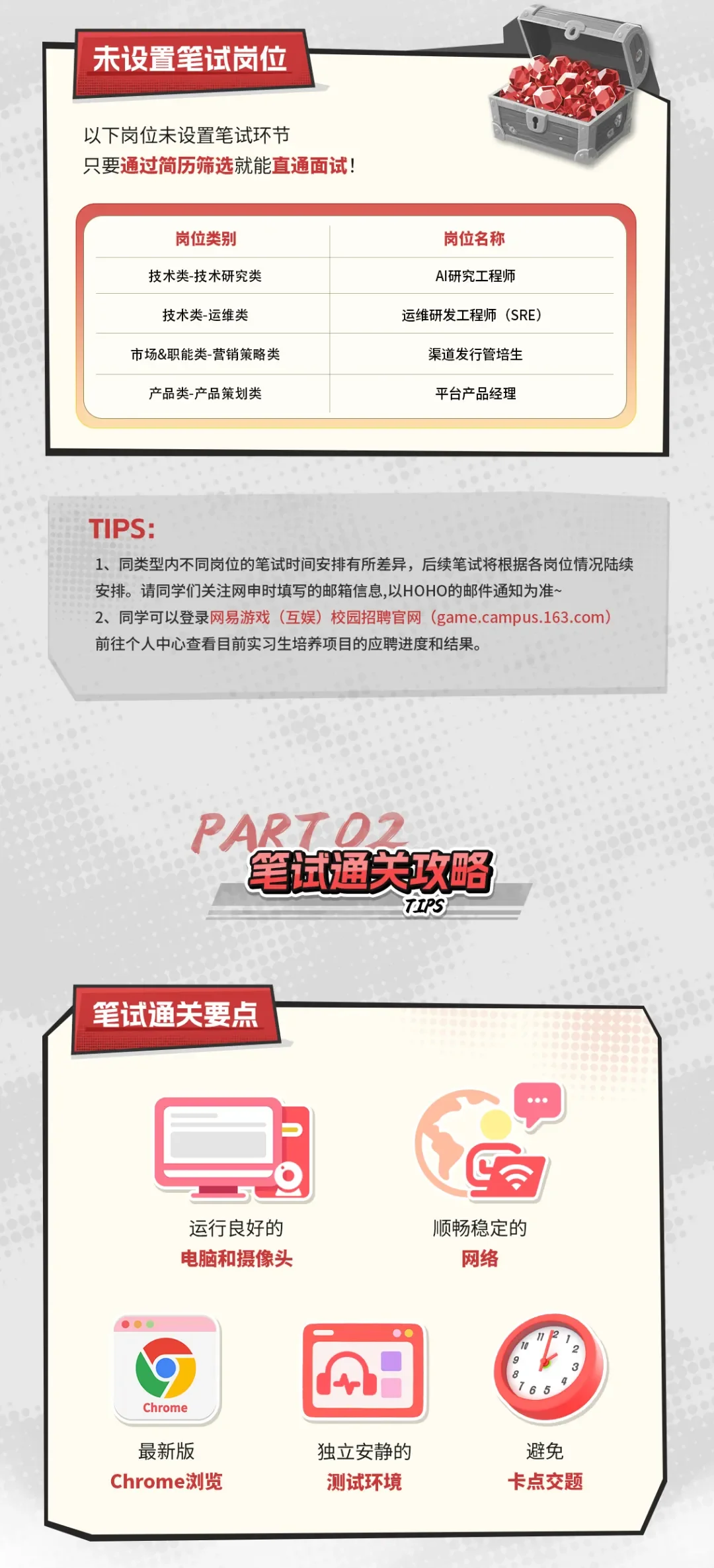 网易互娱秋招第一批笔试开了[呃R]