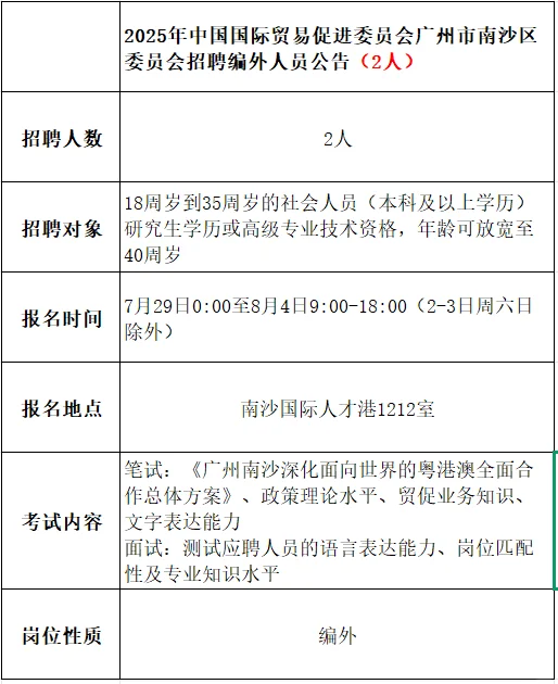 广东事业单位招聘|又有新编制❗大招特招❗
