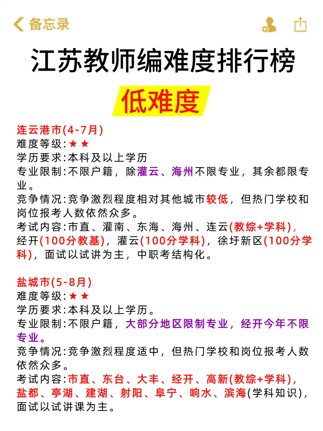 25教招|江苏各市社招时间线‼️全