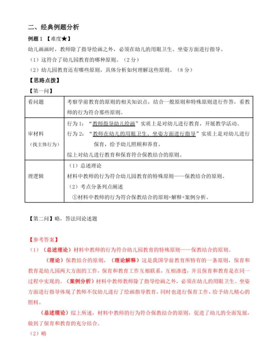 听劝!合肥幼教幼招笔试,背完稳了,但你要背