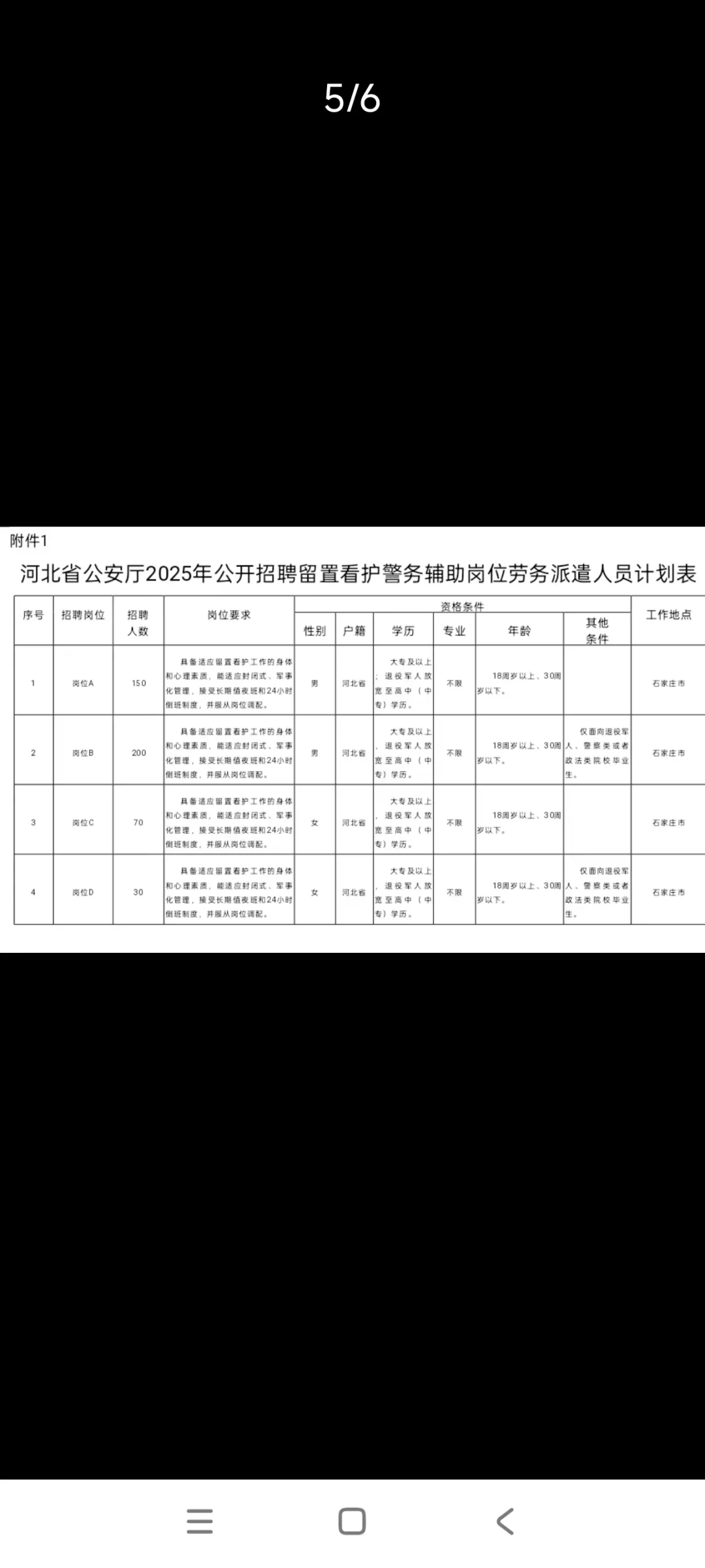 河北省石家庄辅警2025放大招了!