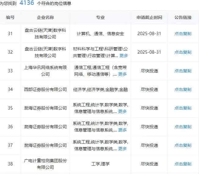 7.27天津国企，不是补录是急招啊！