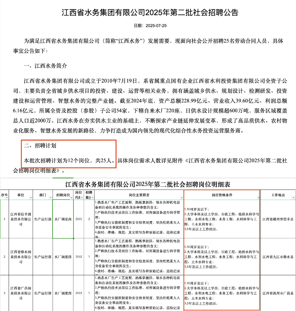 2025江西水投子公司社招(二批次)大专起!
