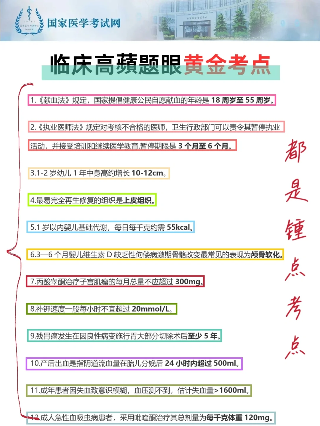 临床助理没招了，我觉得被资本做局了！！
