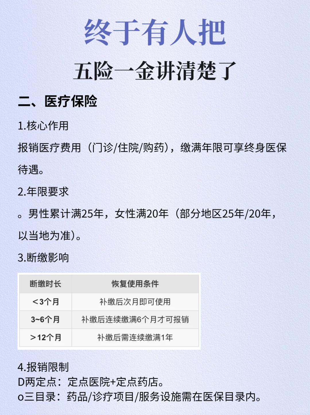 五险一金到底怎么用？一篇全说明白！