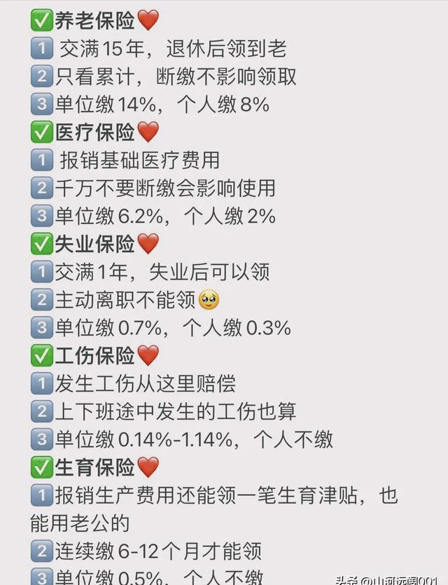 五险一金是啥意思？