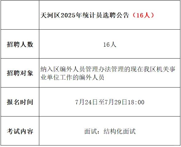 广东事业单位招聘|又有新编制❗大招特招❗