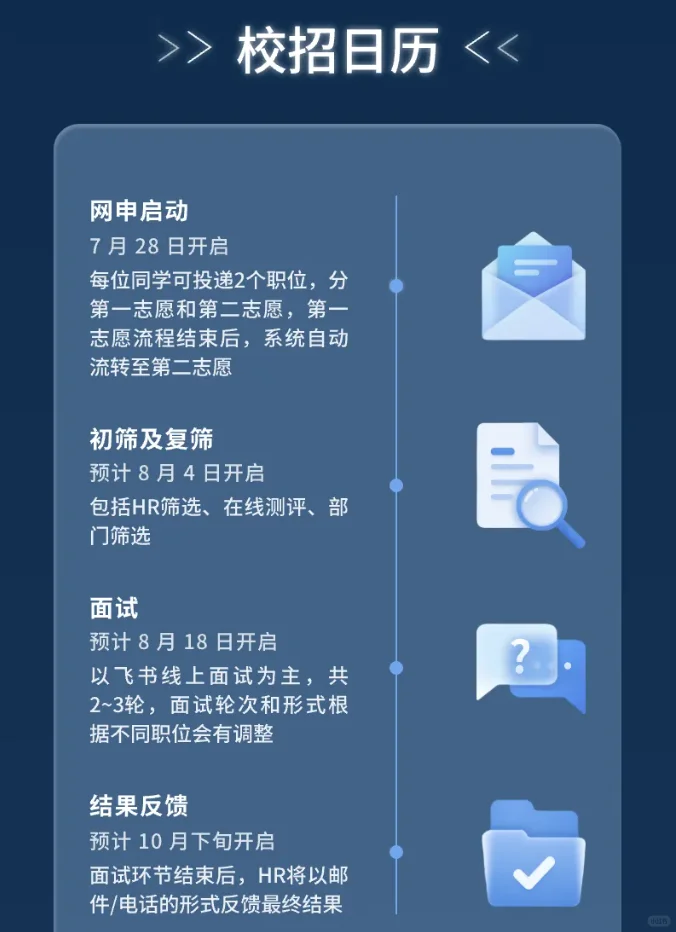 卓驭2026校园招 聘秋招往届生 留学生25届