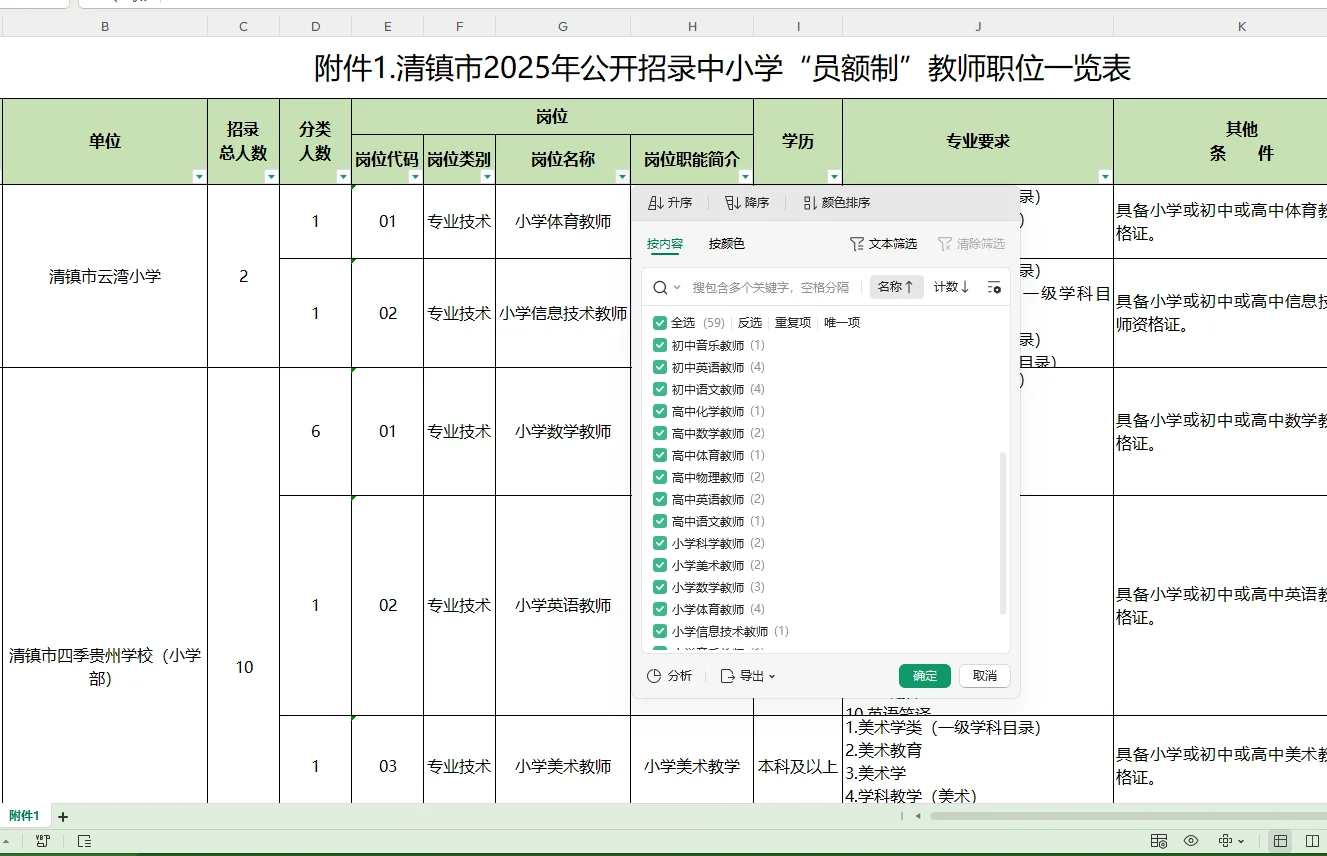 清镇教师又来，招录130人