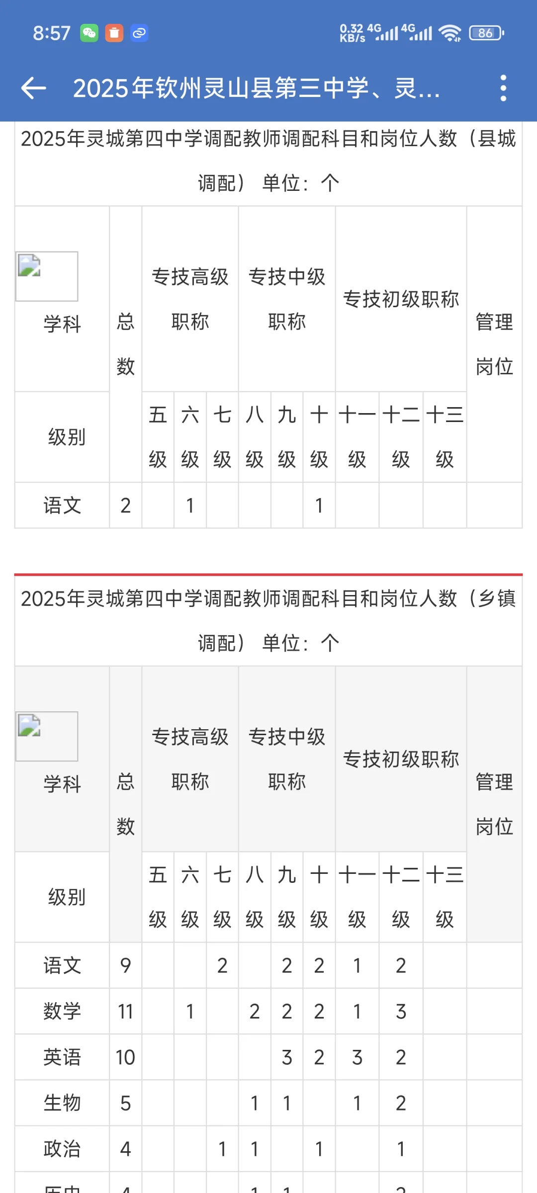 我去钦州当老师了! 招录110人
