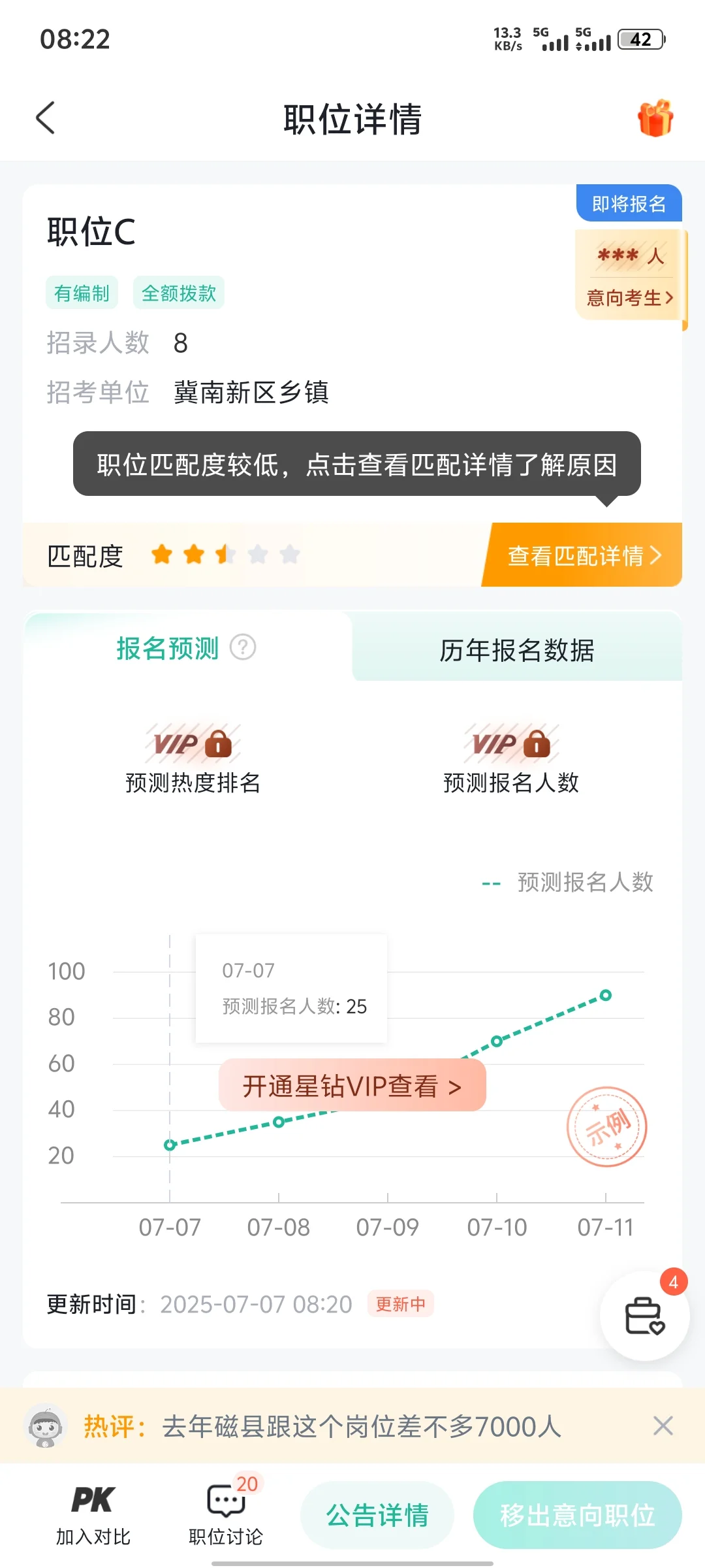 邯郸事业编好岗位,往届生福报