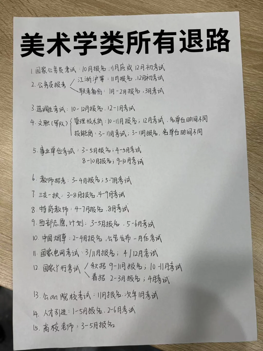 今年,美术学类专业考公真的赢麻了!