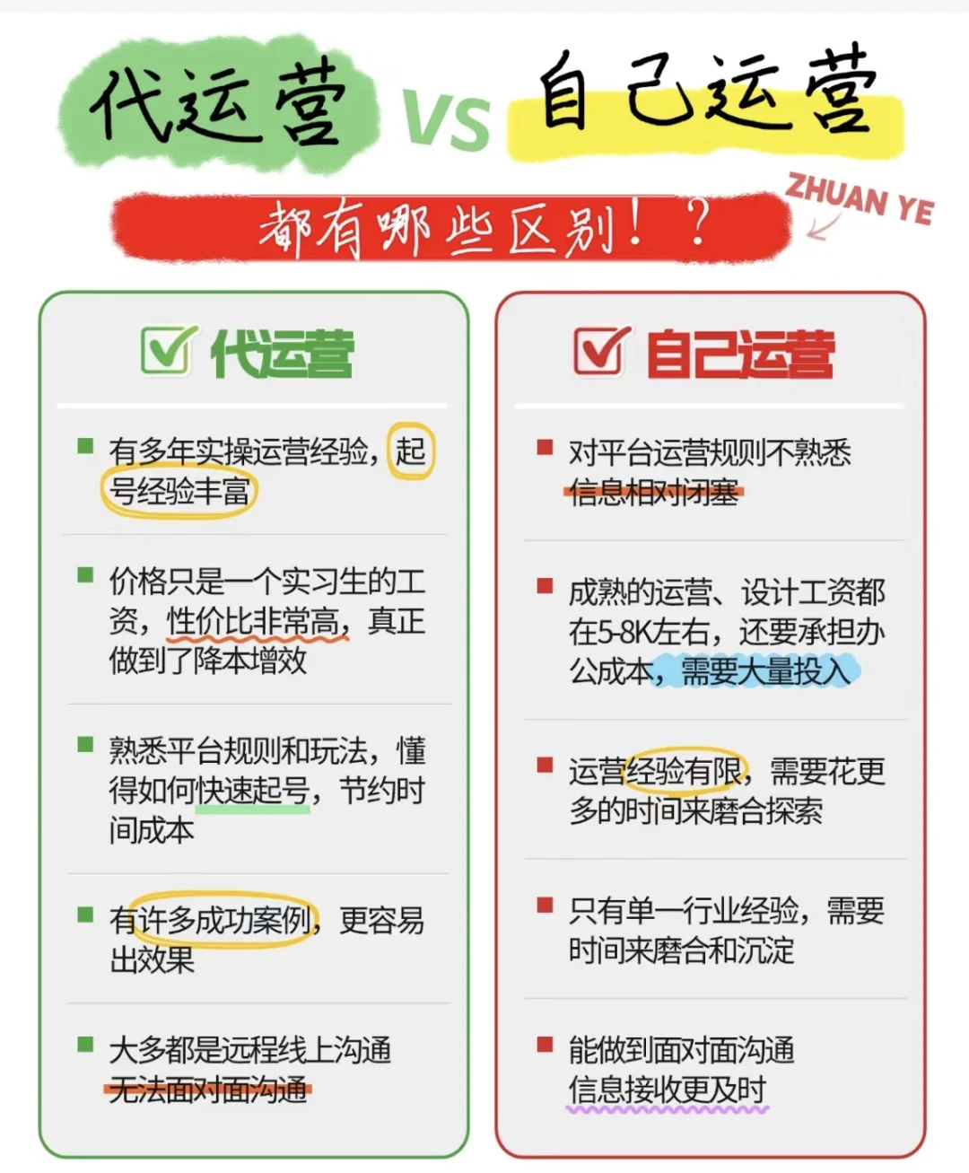 短视频代运营和自己运营都有哪些区别？