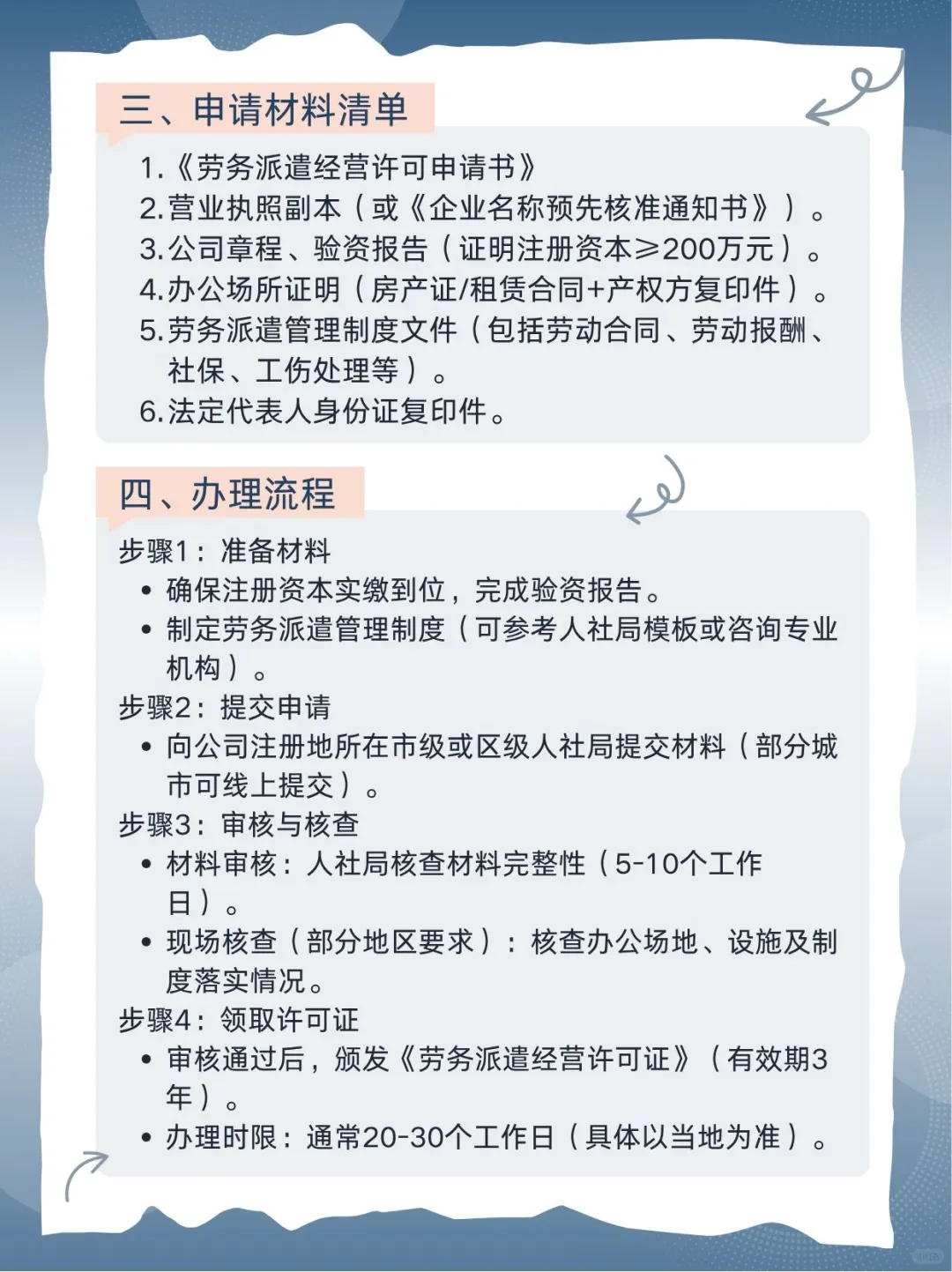 劳务派遣许可证是什么?