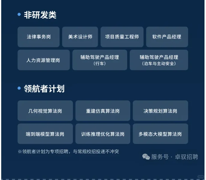 卓驭2026校园招 聘秋招往届生 留学生25届