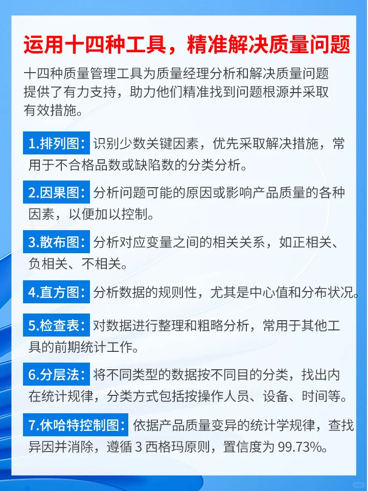 质量经理凭啥拿高薪？？？