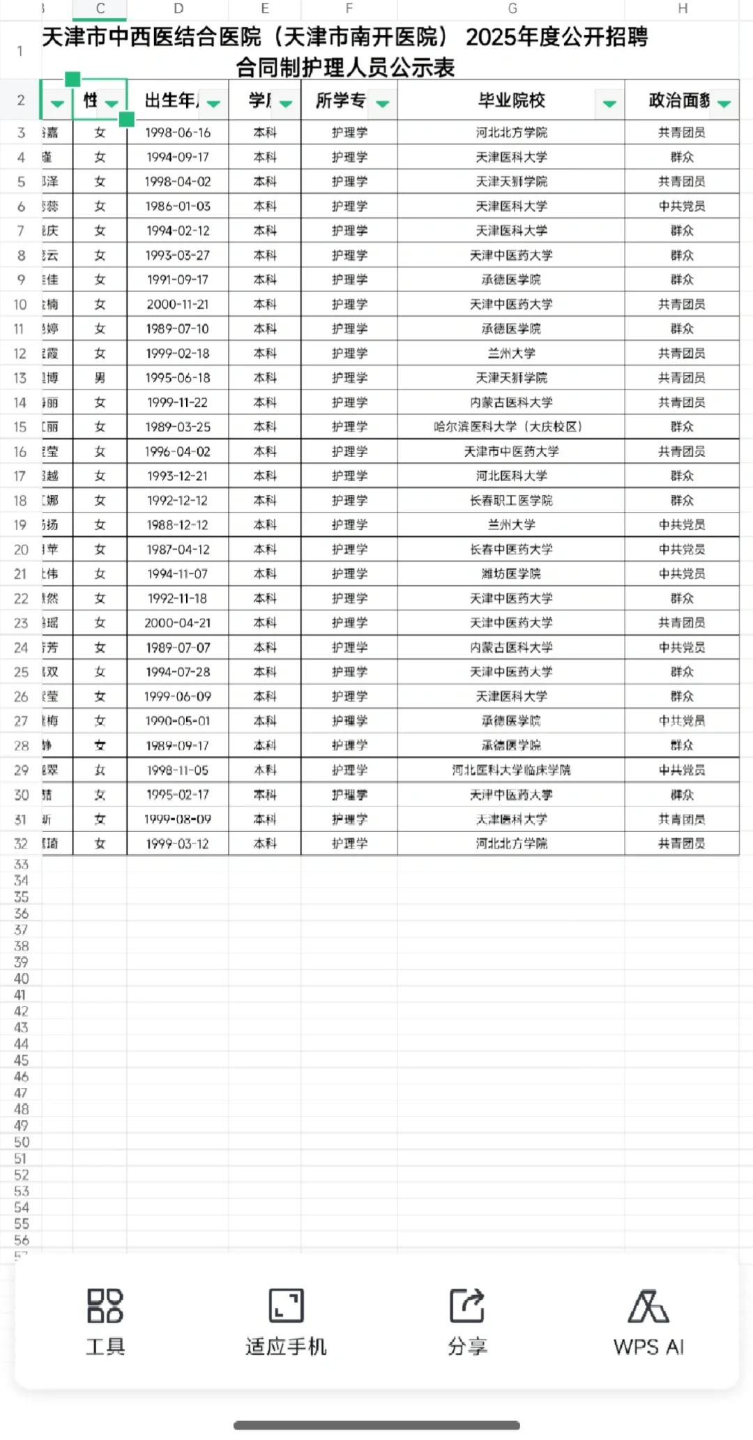 天津市南开医院合同制护理人员公示