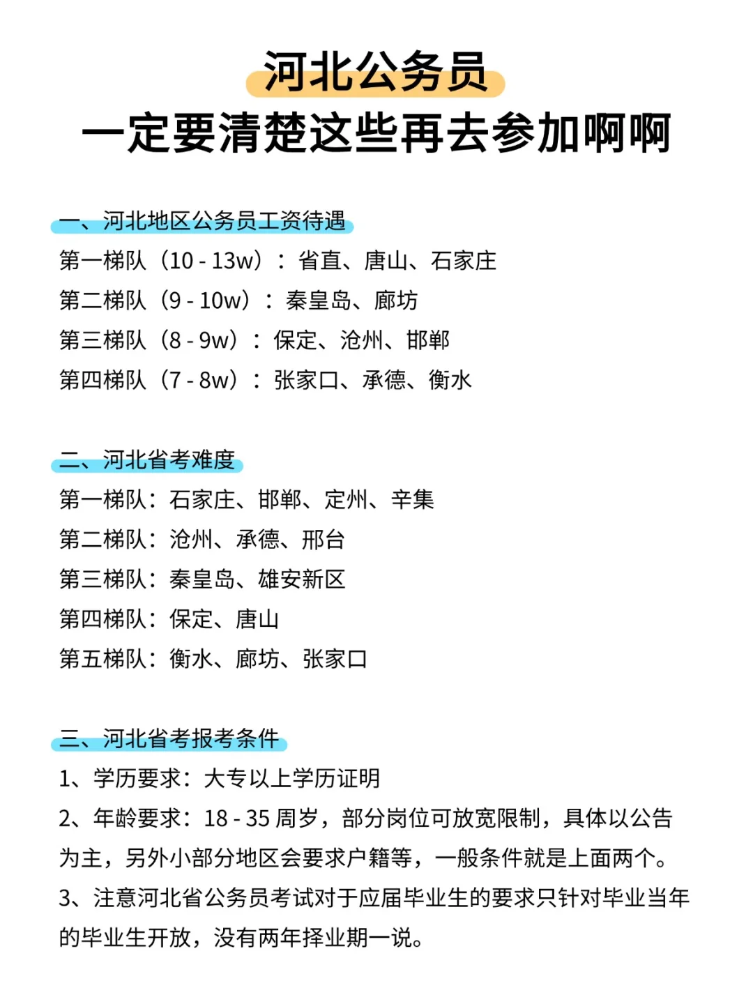 老天奶,考河北公务员的人都是天才啊!!