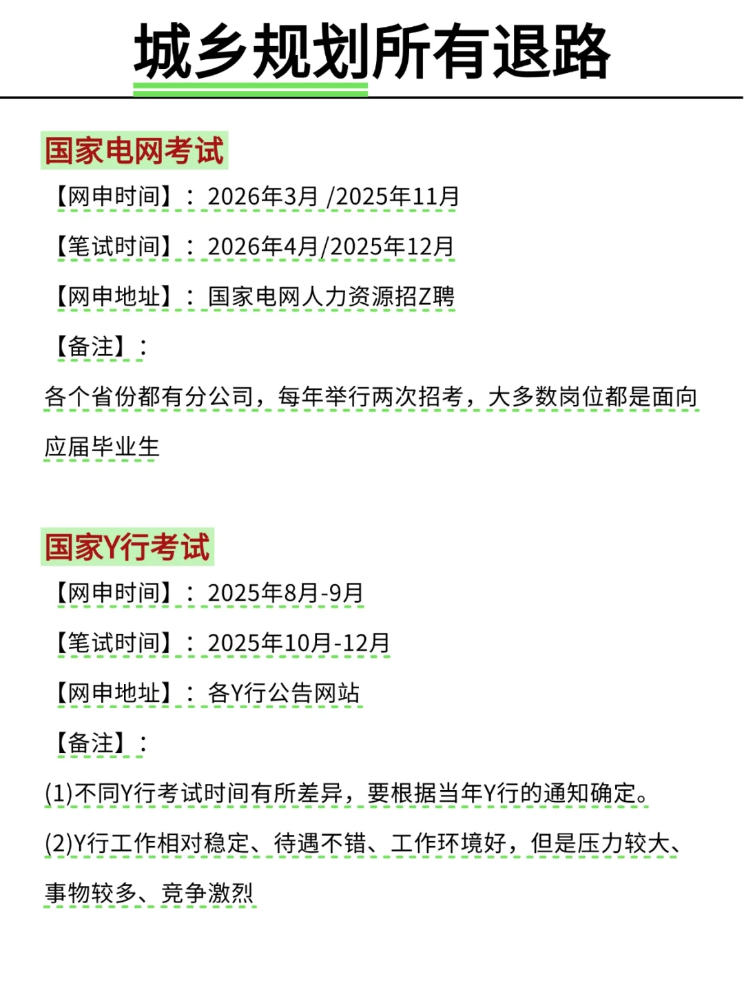 不是,城乡规划专业考公你在迷茫个什么劲啊