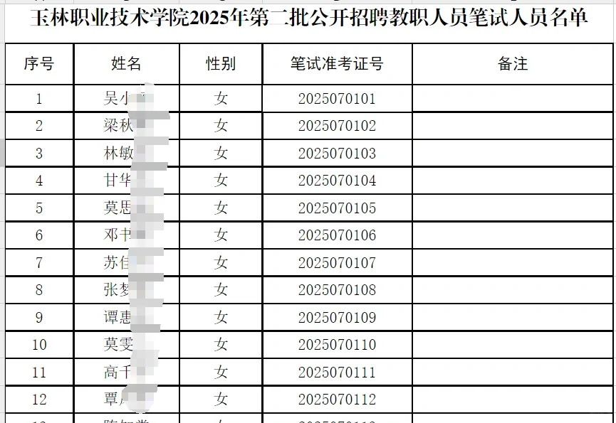 玉林职业技术学院2025公开招聘7月13日笔试