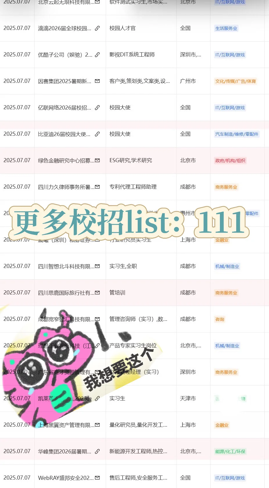 我勒个痘 7.25秋招又开了一批啊啊啊