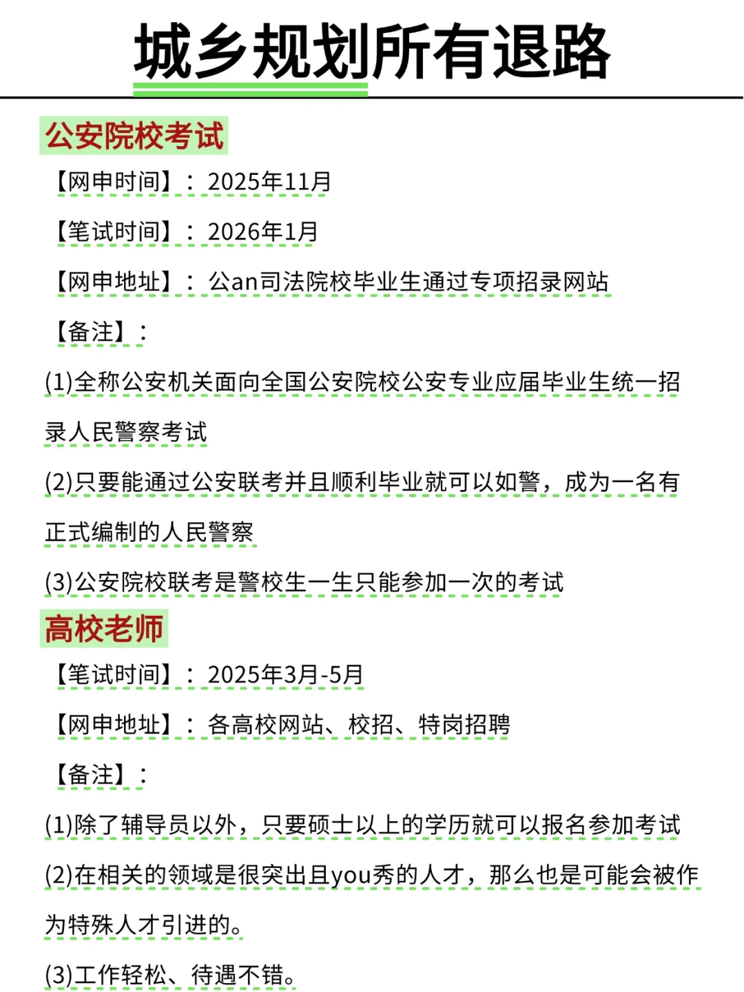 不是,城乡规划专业考公你在迷茫个什么劲啊