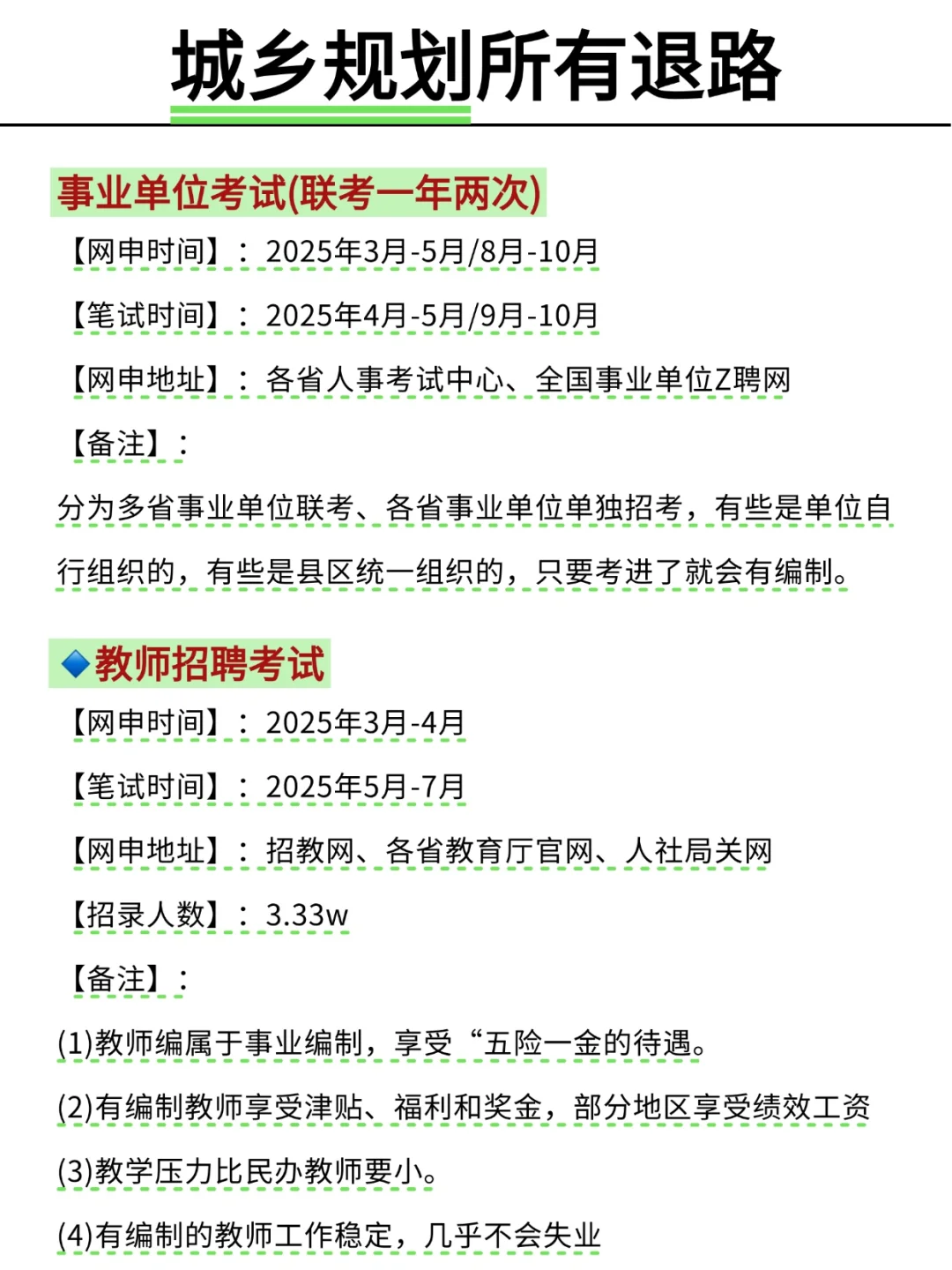 不是,城乡规划专业考公你在迷茫个什么劲啊