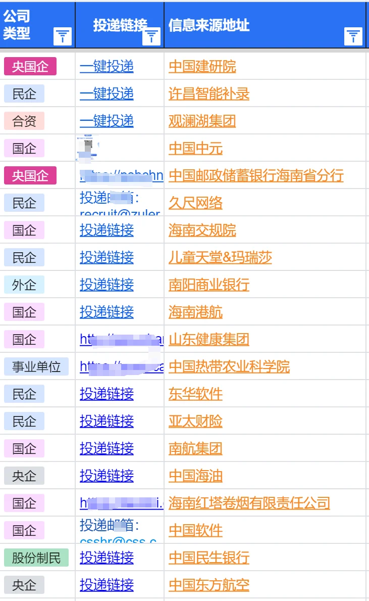 7.24海口春招最后批突然开了，急招免笔试