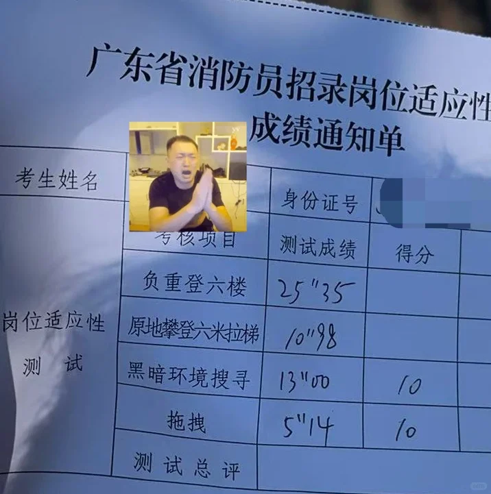 国家队消防员