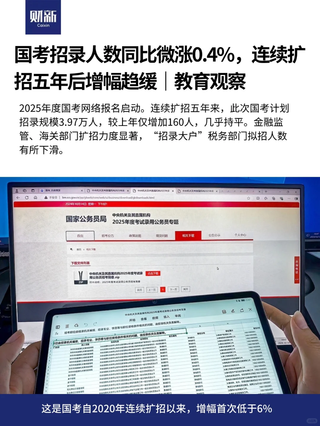 国考招录人数连续扩招五年后增幅趋缓