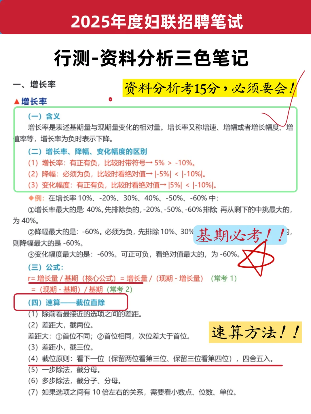 突然发现考妇联的人?滞后性都好强（自学版）