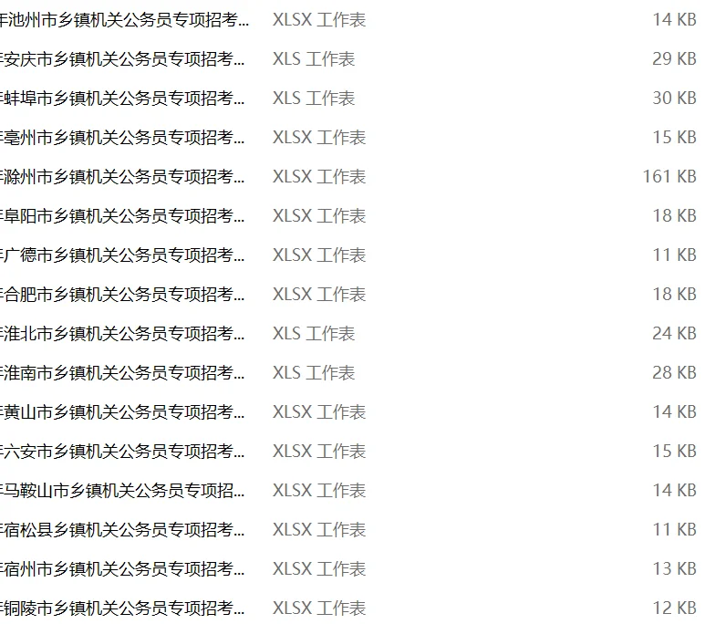招录848名，安徽乡镇专项9?️24笔试❗❗